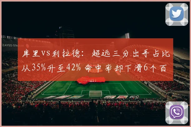 库里vs利拉德：超远三分出手占比从35%升至42% 命中率却下滑6个百分点